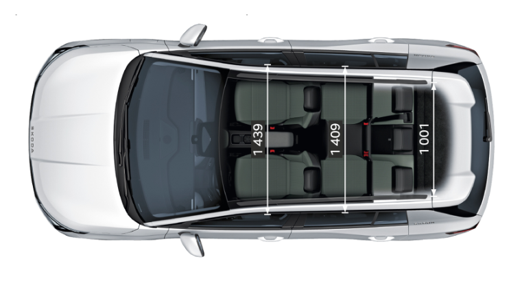 Škoda Epiq Abmessungen Oben