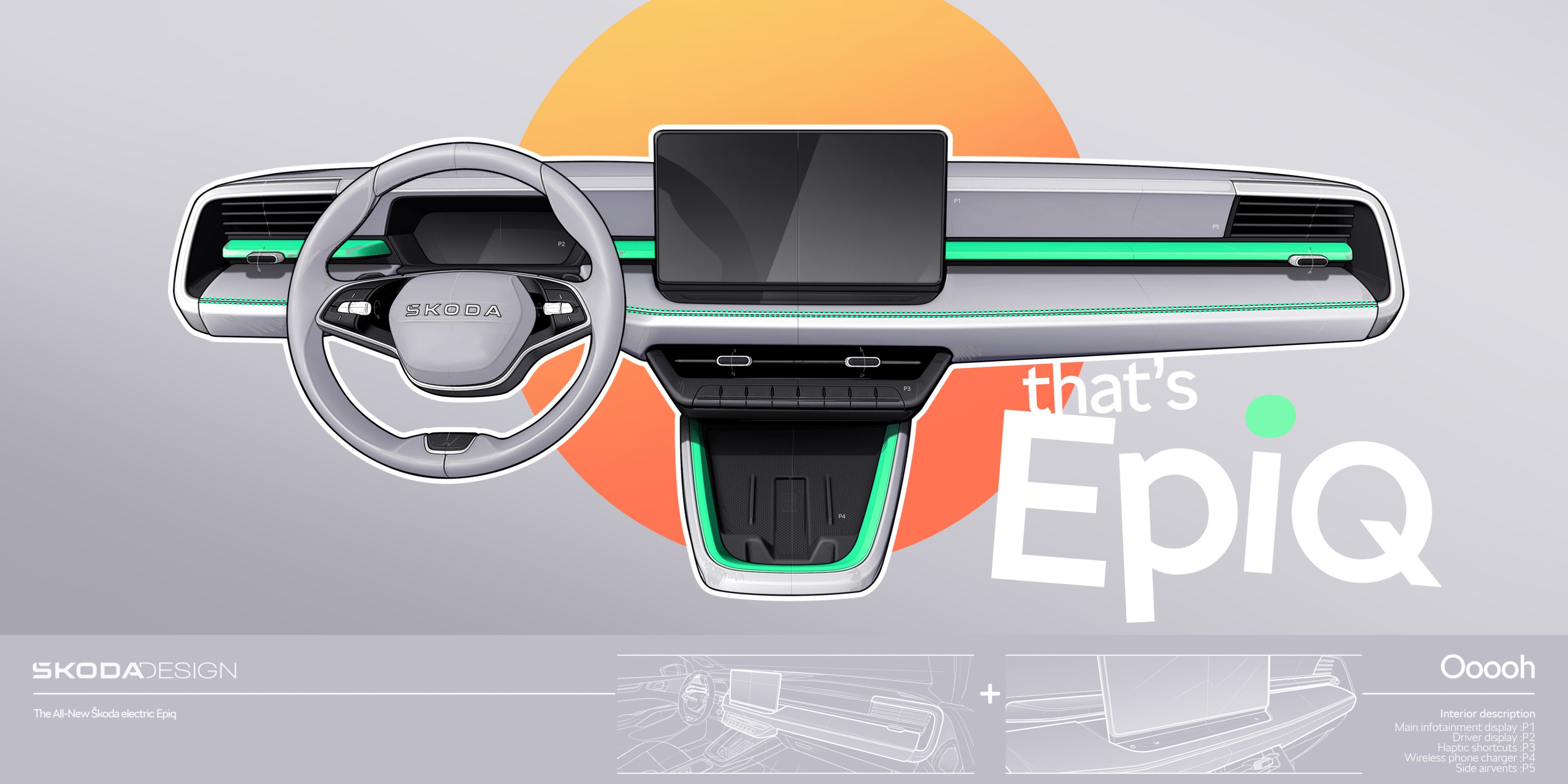 Škoda Epiq Interieur Skizze